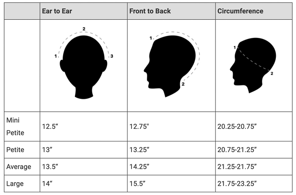 A handy sizing guide from thewigcompany.com