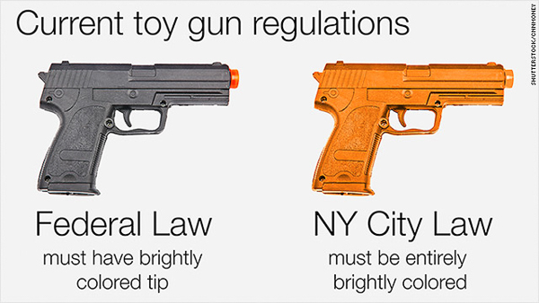 US/NYC toy gun regulations diagram